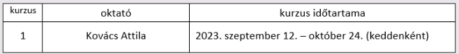 kép
