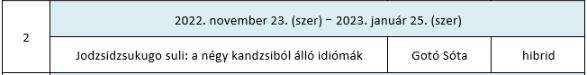 kép