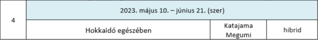 kép