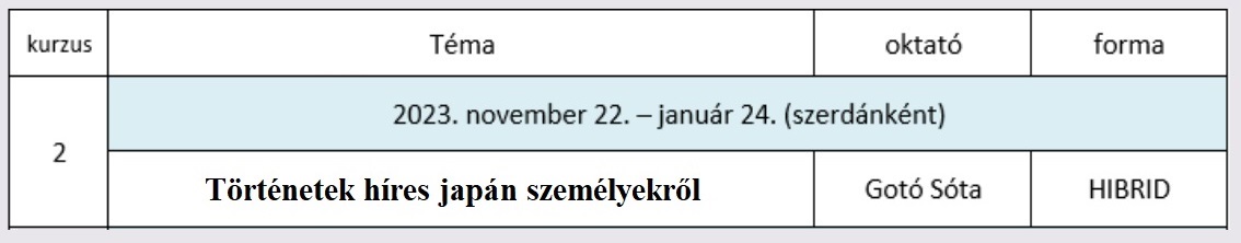 kép