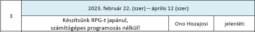 kép
