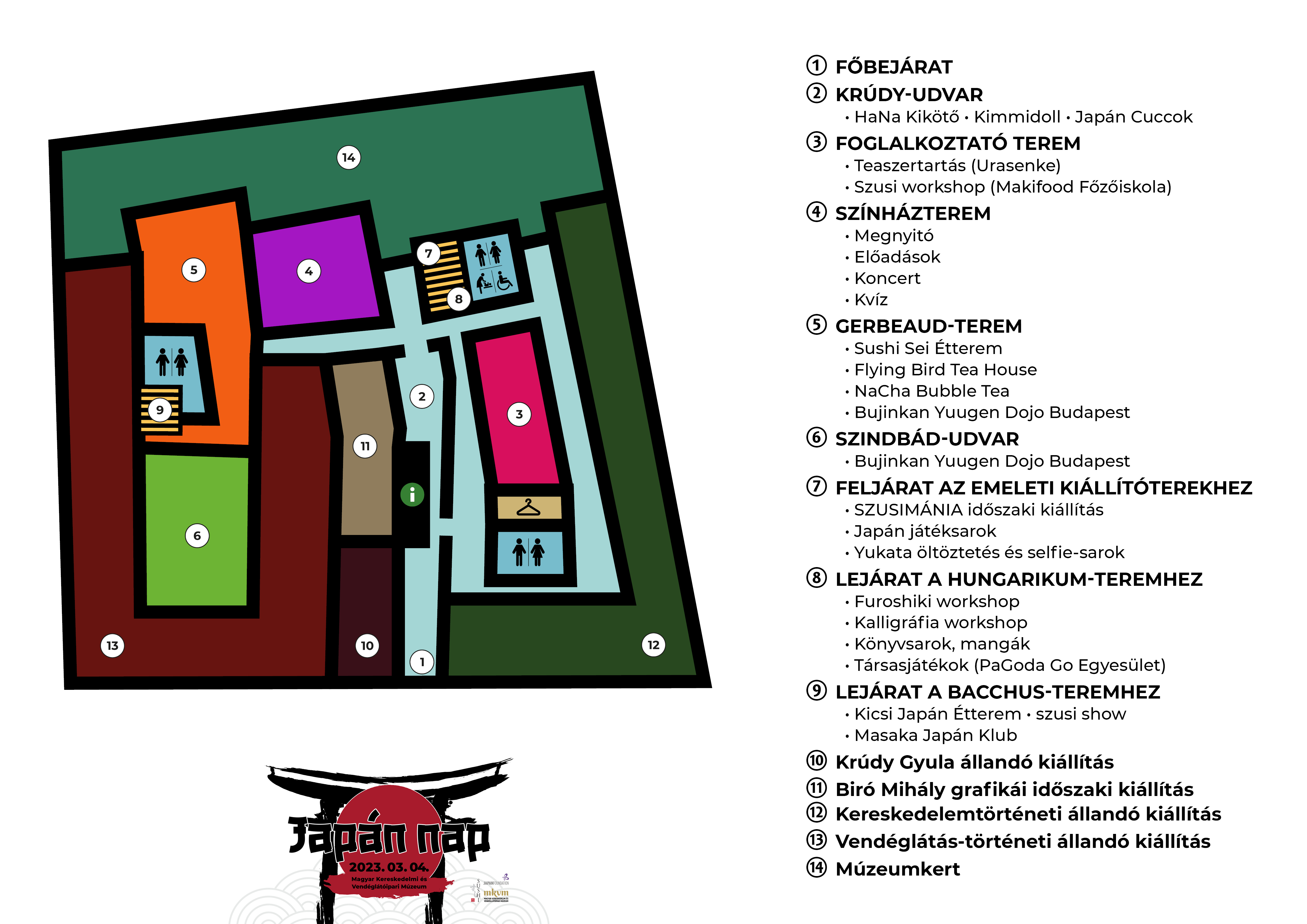 Térkép
